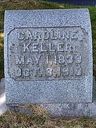 Record image of Caroline Keller (geb. Young)