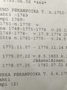 Record image of Juho Pekanpoika Tiitinen
