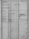 Record image of Anders Grelsson Kupiainen