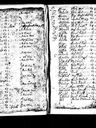 Record image of Johanna Jeanne Antonsdotter Bouvin Boveng (born Pousette (Poncet))