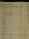 Record image of Olof Olsen