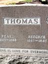 Record image of Allen Beecher Thomas