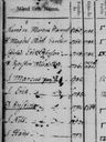 Record image of Marcus Marcusson