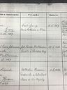 Record image of Emma Luise Johanna da Silva (geb. Friederike Kuhlmann)