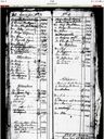 Record image of Marketta Juhontytär Lehikoinen (born Pakarinen)
