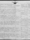 Record image of Andreas Ingvard Hermann