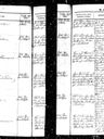 Record image of Hans Zakarias Zachrisson