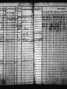 Record image of Anders Andersson Huttuin