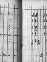 Record image of Jacob Jöransson Rautio