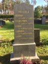 Record image of Erik Johan Eriksson Myllylä Kyllönen