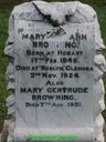 Record image of Gertrude Mary Browning