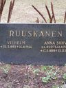Record image of Vilhelm "Ville" Ruuskanen
