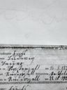 Record image of Ludwig Fuchs