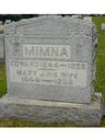 Record image of Mary Jane Mimna (born Lenhart)