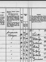 Record image of Anna Kirstine Kathrine Jensen Øhlenschlæger (born Jensen Rauff)