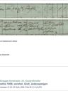 Record image of Elisabeth Graf (geb. Kraus)