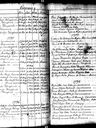 Record image of Elin Månsson Maunu (born (born Johansdotter))