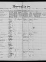 Record image of Thora Cecilie Thomsen (born Jensen)