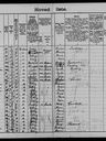 Record image of Anna Marie French (geb. Witzke)