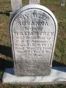 Record image of Susanna Frey (geb. Summers)