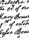 Record image of Mary (Polly) Stanforth (geb. Brown)