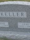 Record image of Levi Keller