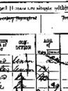 Record image of Mary Ann Lockyear (born Pomeroy Lockyear)