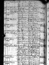 Record image of Helena Muhonen (o.s. Moisio)