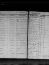 Record image of Guldsmed Johan Peter Lund
