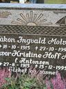 Record image of Håkon Ingvald Molvik