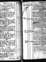 Record image of Anna Maria Johansdotter Rahko