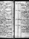 Record image of Lisa Sophia Johansdotter Rahko