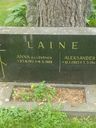 Record image of Anna Stepanintytär Laine (born Lösönen)