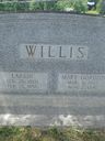 Record image of Mary Gordon Willis (born Gordon)