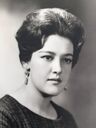 Record image of Piedad (Ma. Del Carmen) Garcia Gonzalez (nacida De Zaldo)
