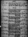 Record image of Gustava Gustafsdotter Backström (o.s. Byman)