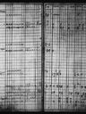 Record image of Anders Johansson Huttuin