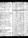 Record image of Johan Christersson "Juho Ristonpoika" Eskola