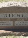 Record image of Christina Diehl