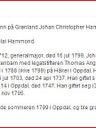 Record image of Johan Klemetsson Hämäläinen