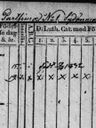 Record image of Thomas Piira