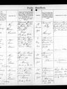 Record image of Hilding Lennart Georg Pettersson