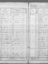 Record image of Sarah Everitt