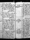 Record image of Gustava Wilhelmina Kellberg (o.s. Wikström)