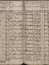 Record image of Johanna Julianna Roy (Roi) (born Kahl)