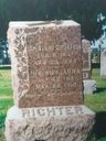 Record image of Anna P. Richter (born Stake)