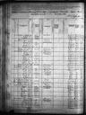 Record image of John (Tiemi Te Puku or Tiemi Hinerewa or Tiemi Te one) Maori Papers O'Donnell