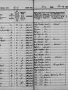 Record image of Maren Jensen Bay