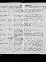Record image of Birthe Marie Petrine Andersen, S1 (born Lauridsen)