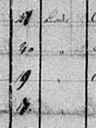 Record image of Margaretha Schaefer (geb. Schuligen)